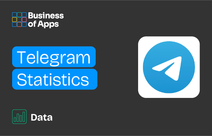 Mastering Telegram: The New Frontier in Digital Marketing